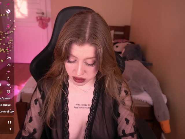 Profile and Statistics for OnlyPenny on BongaCams