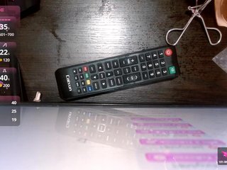 sara18a Porn Show