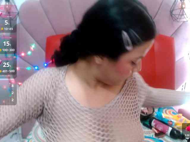 sara18a webcam