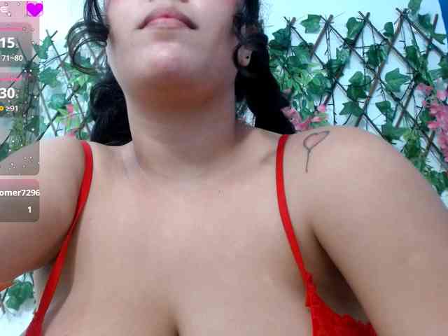 sara18a webcam