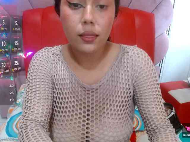 sara18a webcam