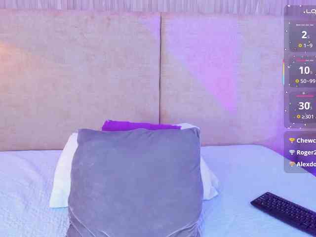 Kyraaa webcam