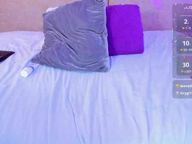 Kyraaa webcam