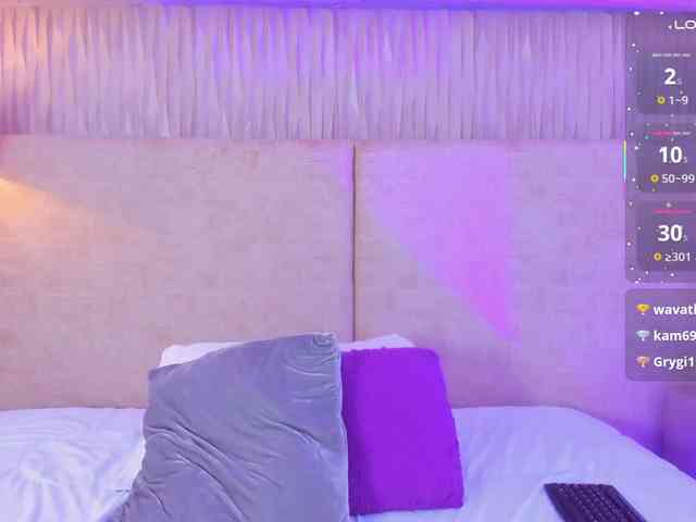 Kyraaa webcam