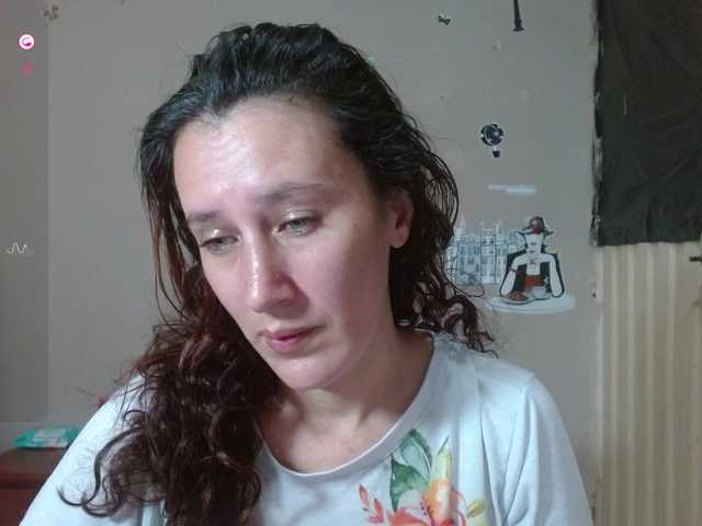 Mariam-wish's BongaCams show and profile