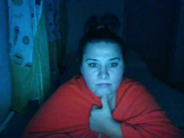 Profile and Statistics for sarrarey on BongaCams