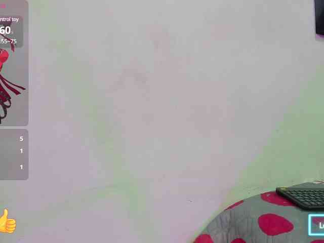 Candy-wish1 webcam