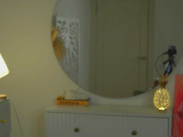 zennda Live Cam and Statistics on UnifiedCams