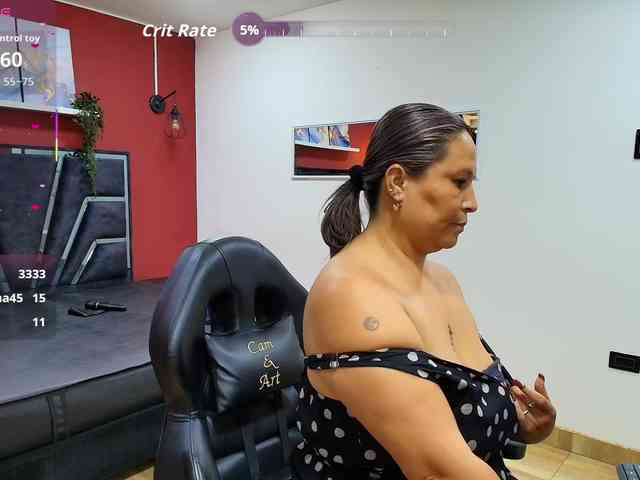 DacotaAndersonDirty webcam