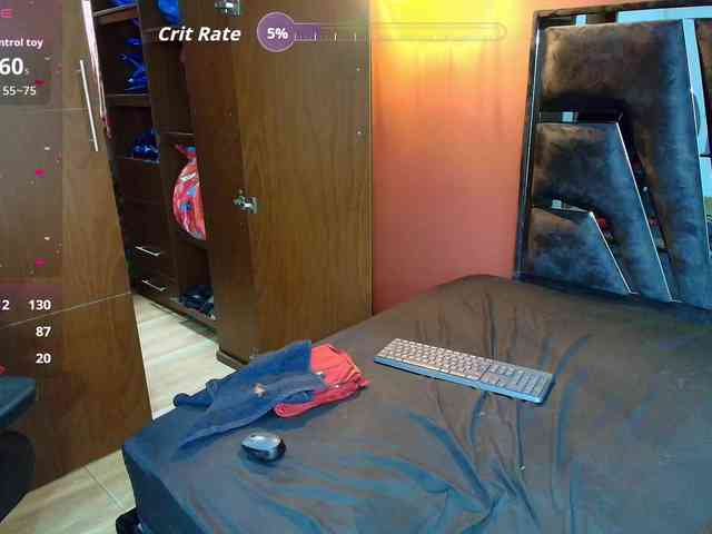 DacotaAndersonDirty webcam