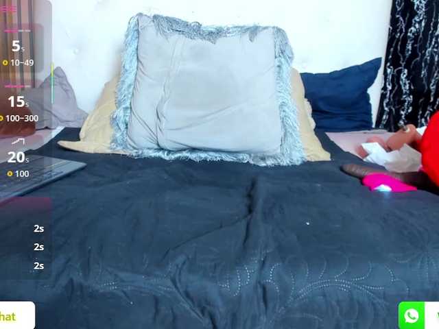 DanniWonder's BongaCams show and profile