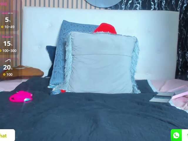 DanniWonder's BongaCams show and profile