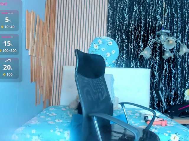 DanniWonder's BongaCams show and profile