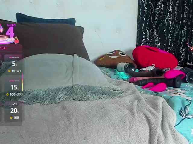 DanniWonder webcam