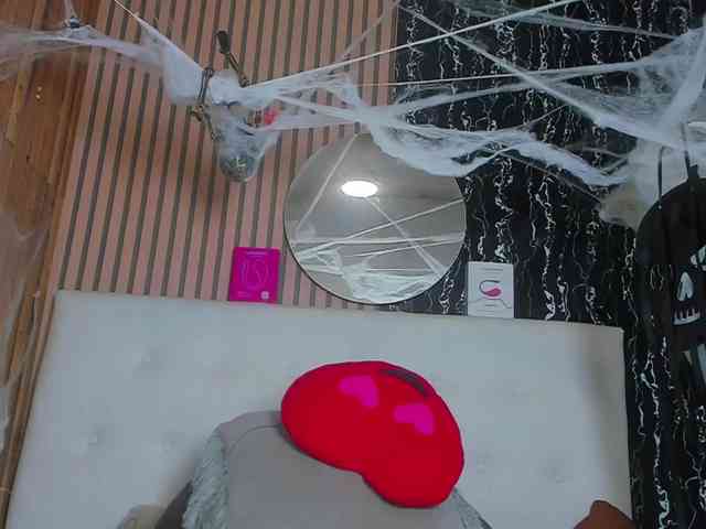 DanniWonder's Sexcam