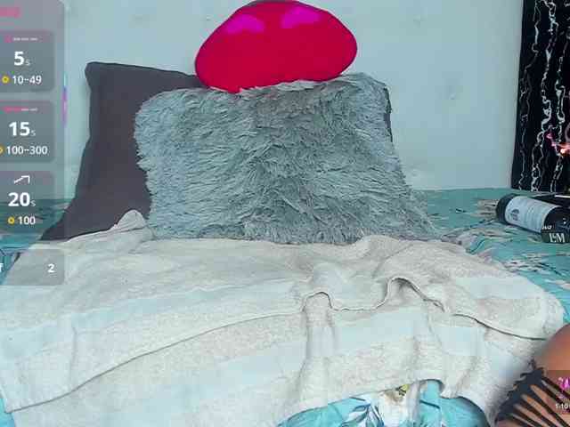 DanniWonder webcam