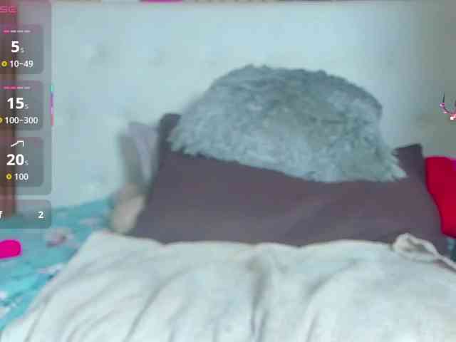 DanniWonder webcam