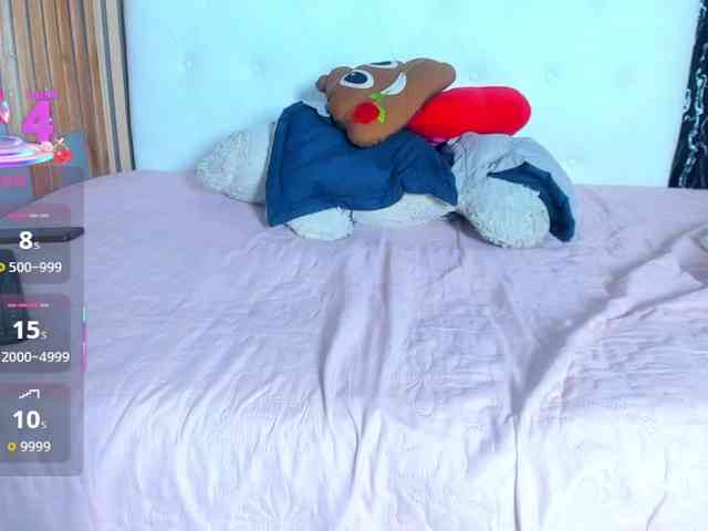 DanniWonder DanniWonder