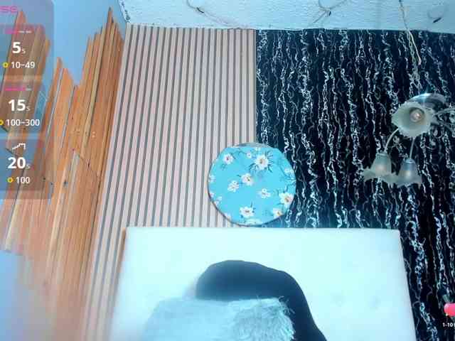 DanniWonder Live Webcam on BongaCams