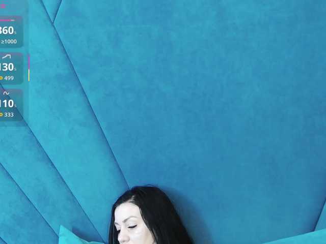 Deezylicious's BongaCams show and profile