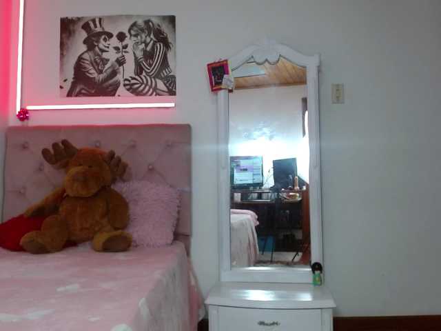 Profile and Statistics for tiffany-squirt on BongaCams