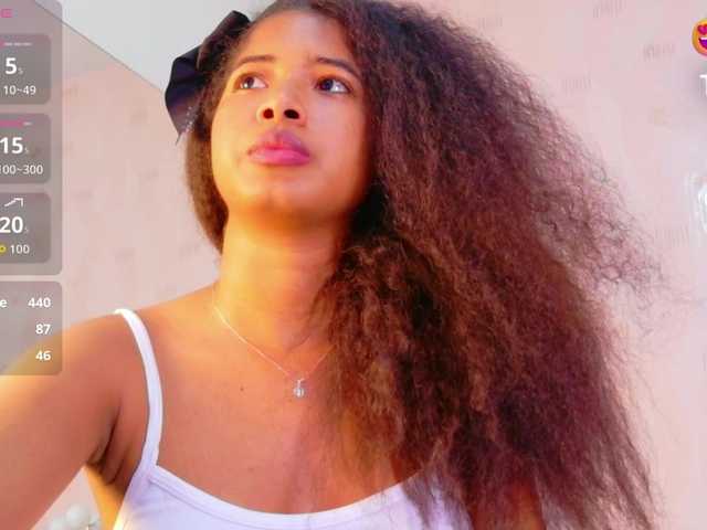 shyblacksweetiee's BongaCams show and profile