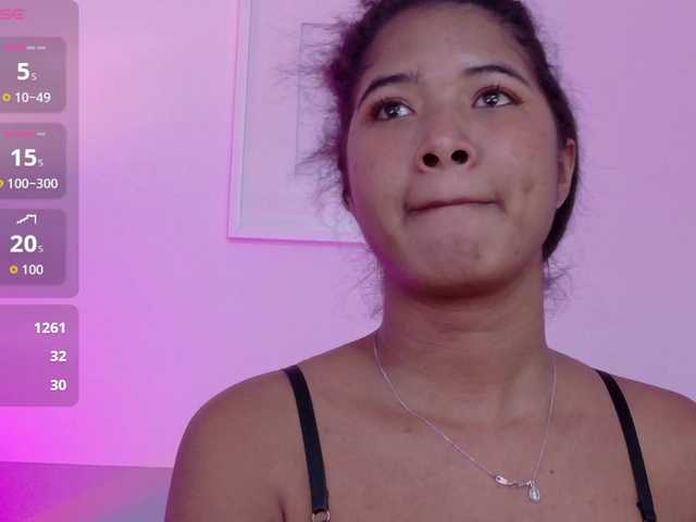 shyblacksweetiee's BongaCams show and profile