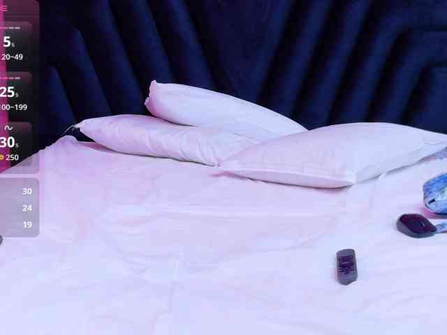 Daddyfavouritegirl webcam