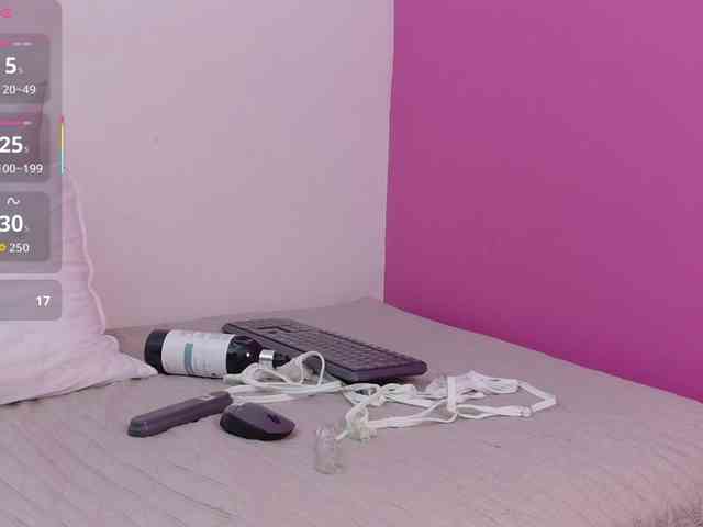 Daddyfavouritegirl Daddyfavouritegirl