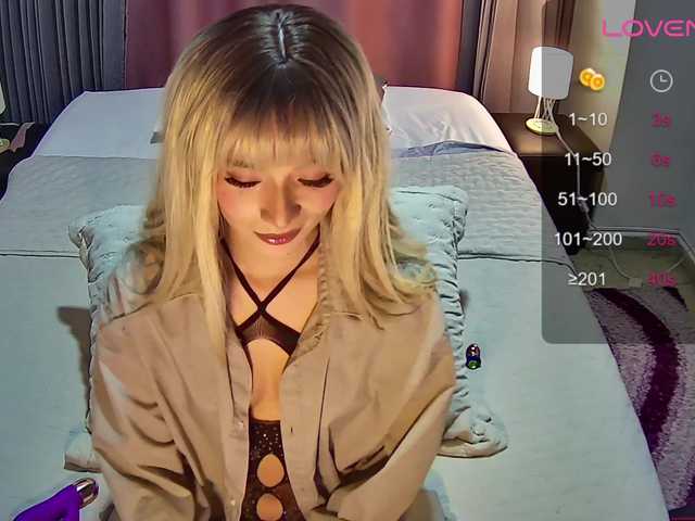 Antonellacolut's BongaCams show and profile