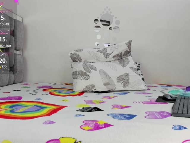 camila-sexxx's BongaCams show and profile