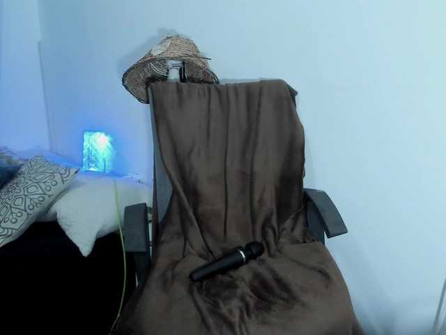 Profile and Statistics for marcela47 on BongaCams