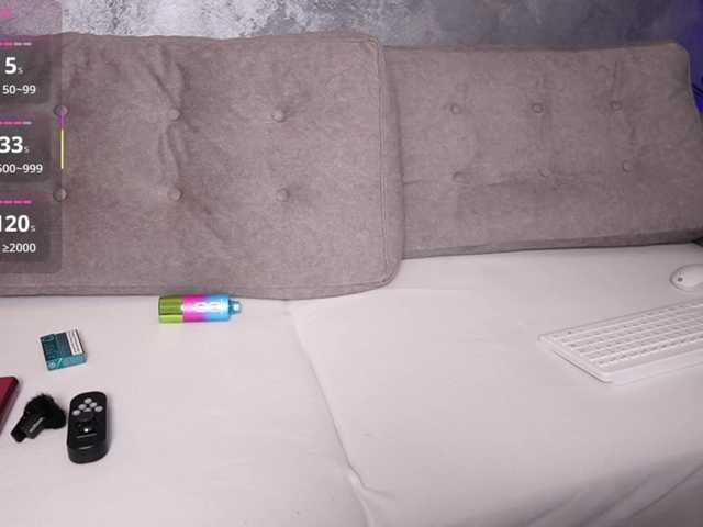 PetiteKimy from BongaCams is Freechat