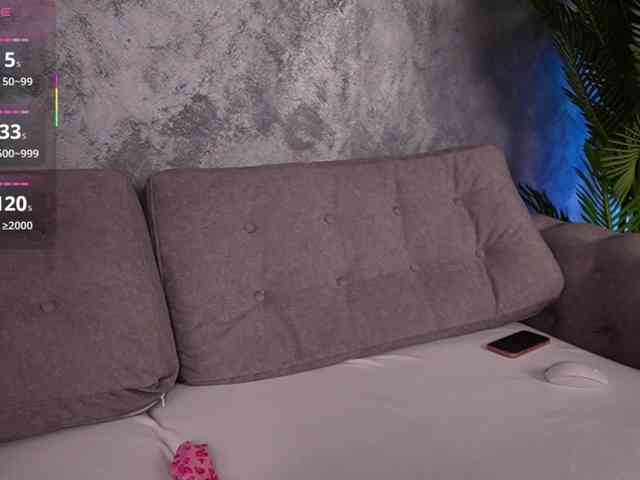 PetiteKimy webcam