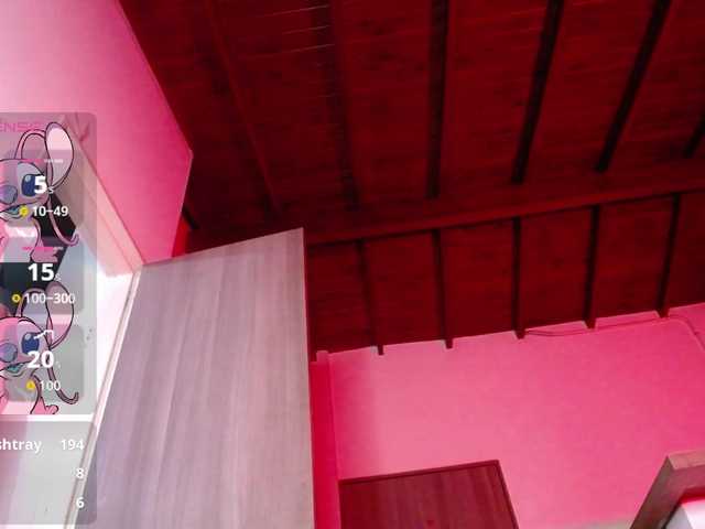 pamelalamberts's BongaCams show and profile