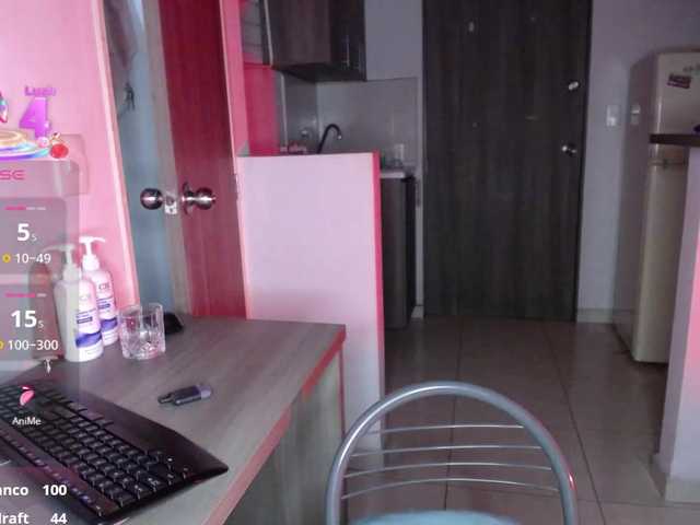 pamelalamberts's BongaCams show and profile