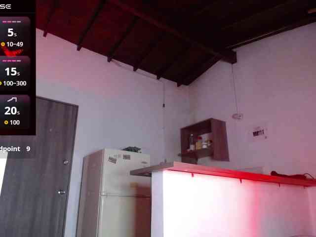 pamelalamberts Live Webcam on BongaCams