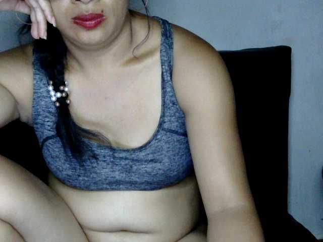 Profile and Statistics for Karenne on BongaCams