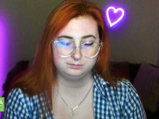 Profile and Statistics for Aliciaredluv on BongaCams