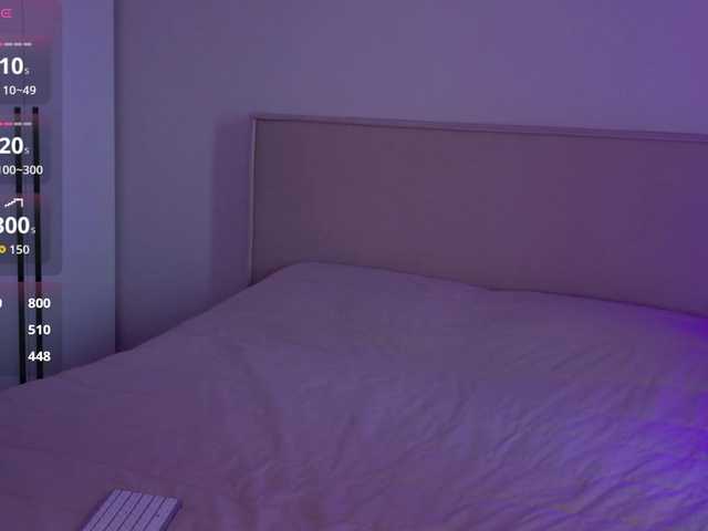 LunaTempt's BongaCams show and profile