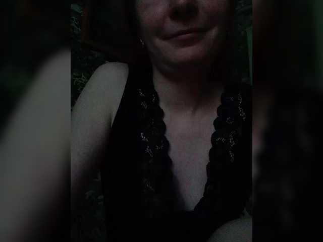 Profile and Statistics for Natali251 on BongaCams