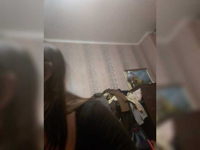 Profile and Statistics for Annabelle11 on BongaCams