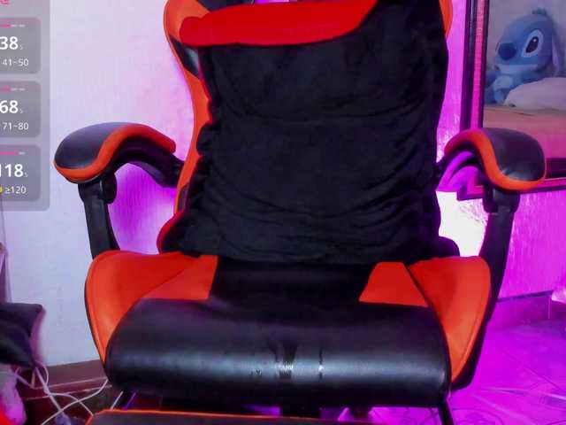 Pamela-wish2's BongaCams show and profile