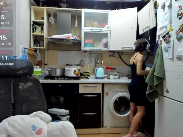 Profile and Statistics for KikNika on BongaCams