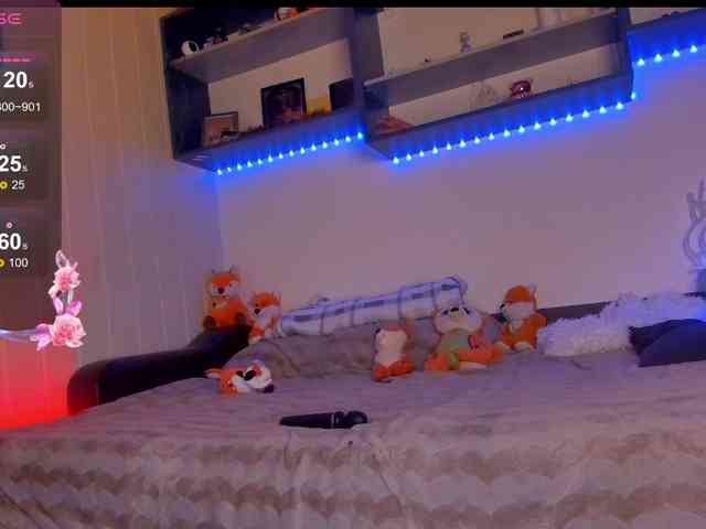 Daddyslittleslutfox Daddyslittleslutfox