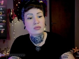 DakotaCandy Porn Show