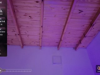 DakotaCandy Porn Show