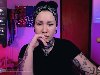 DakotaCandy Porn Show