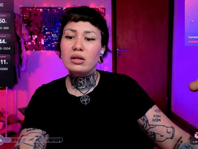 Preview of dakotacandy