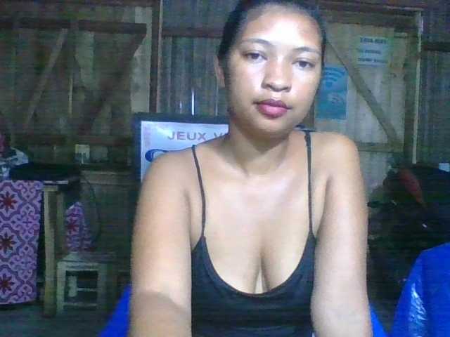 Profile and Statistics for Martiniah on BongaCams